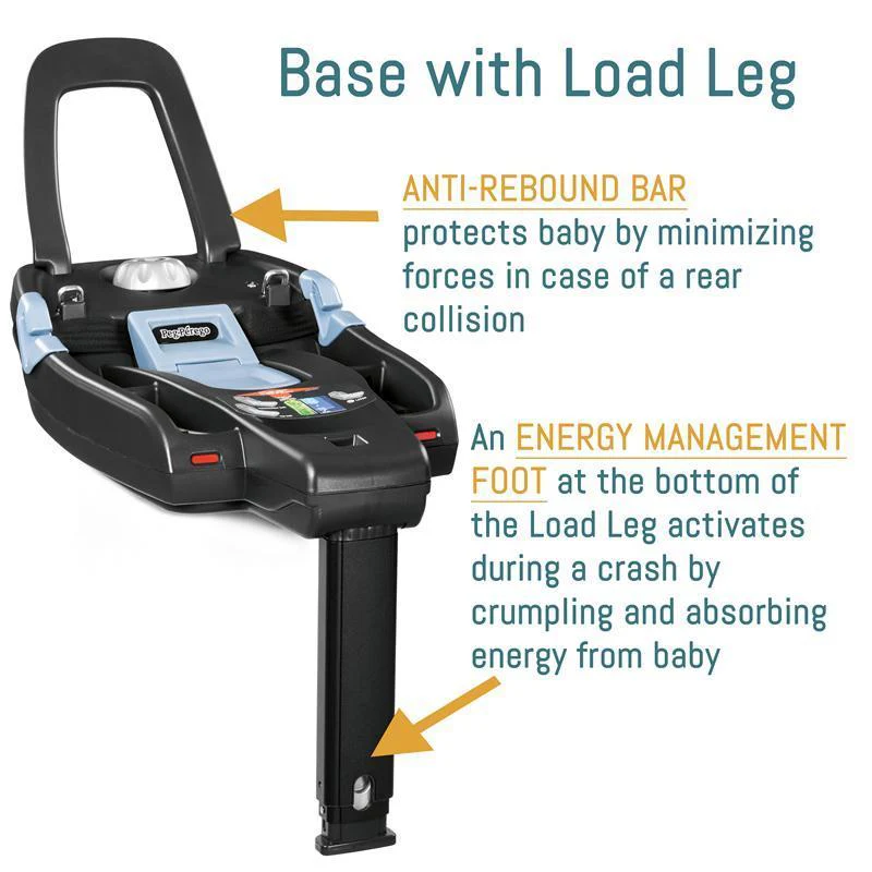 Peg Perego Primo Viaggio Nido Infant Car Seat- Italian Built and Designed - Image 10