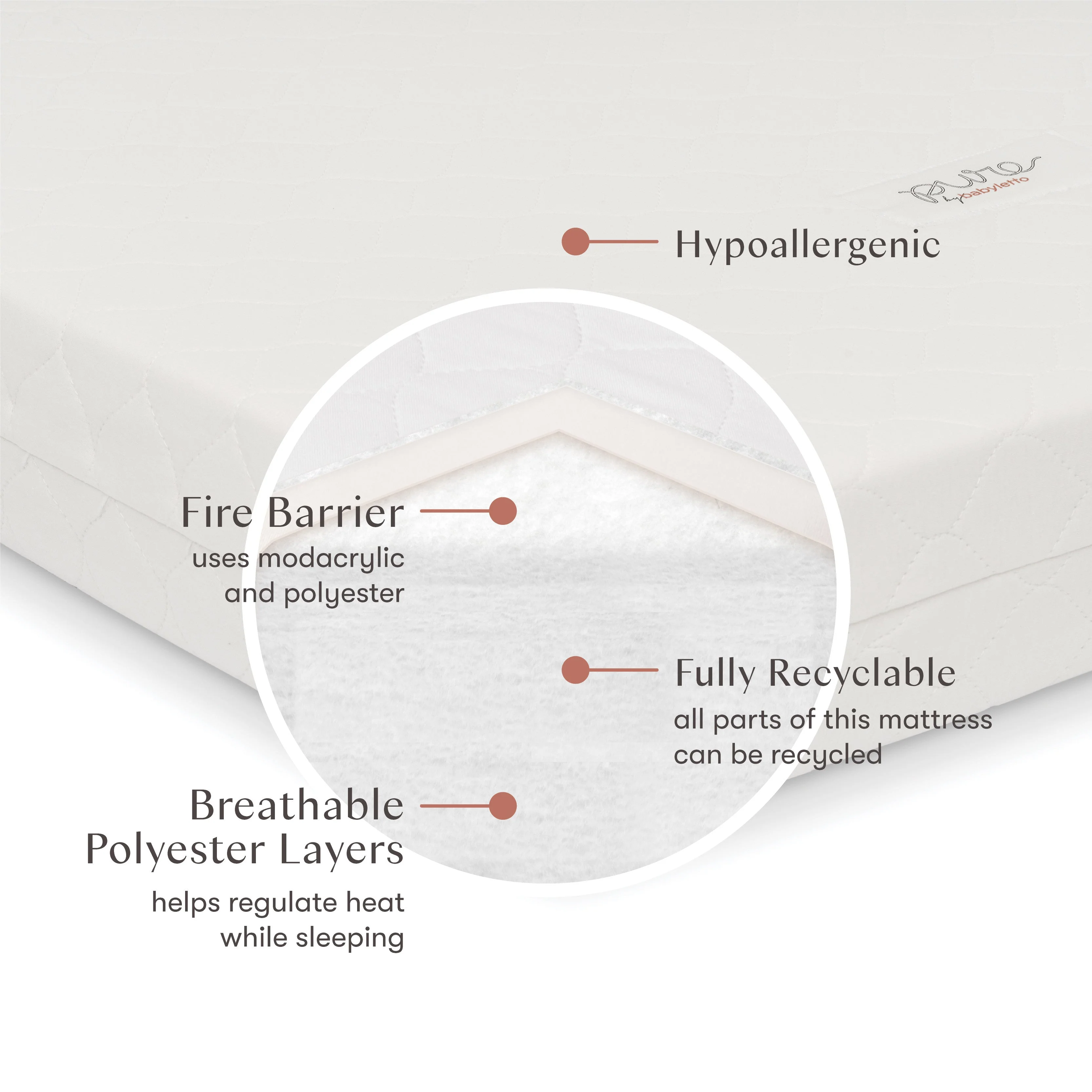 Babyletto Pure Core Midi Crib Mattress w/ Hybrid Quilted Waterproof Cover (Lightweight) - Image 3