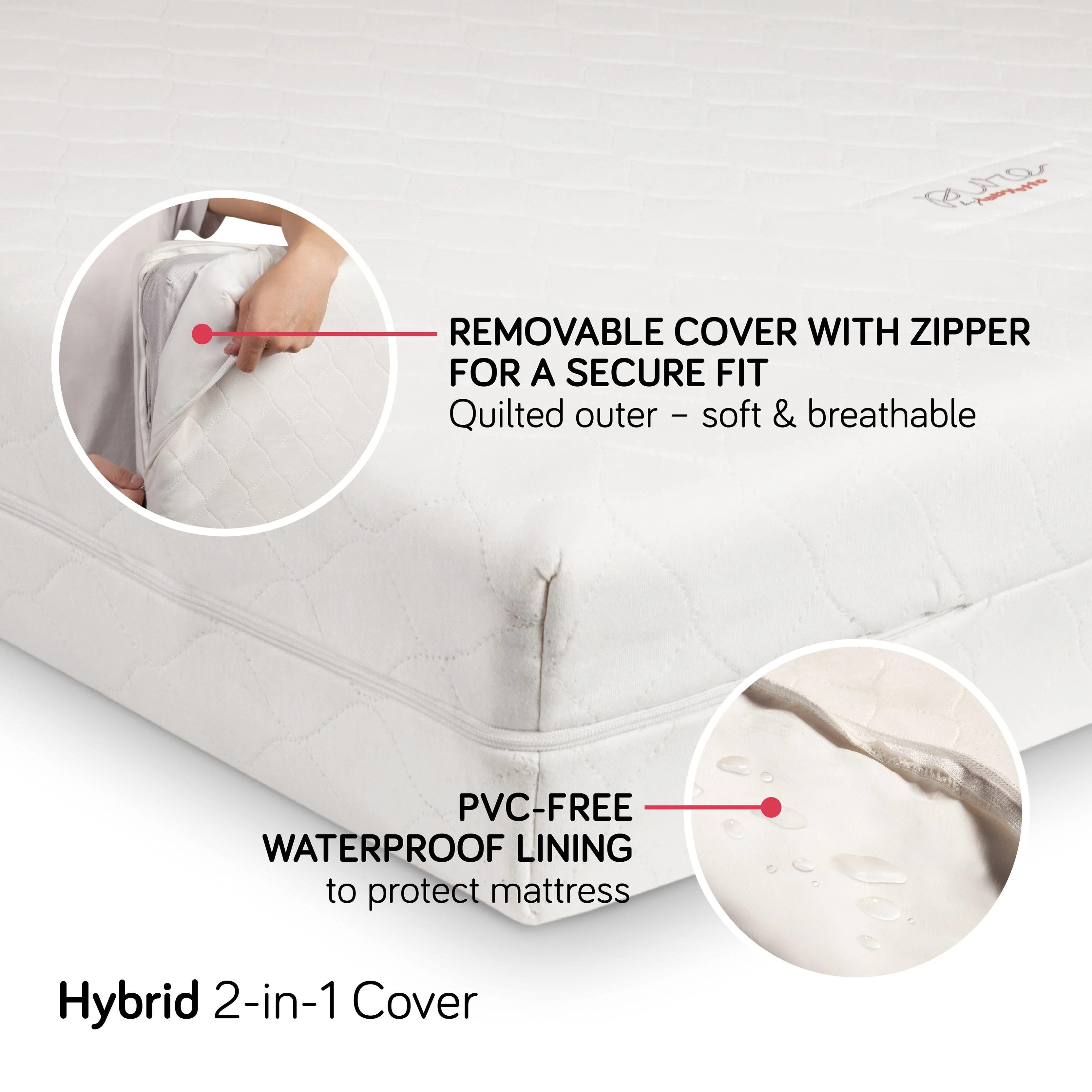 Babyletto Replacement Hybrid Cover | Full-Size Crib Mattress - Image 2