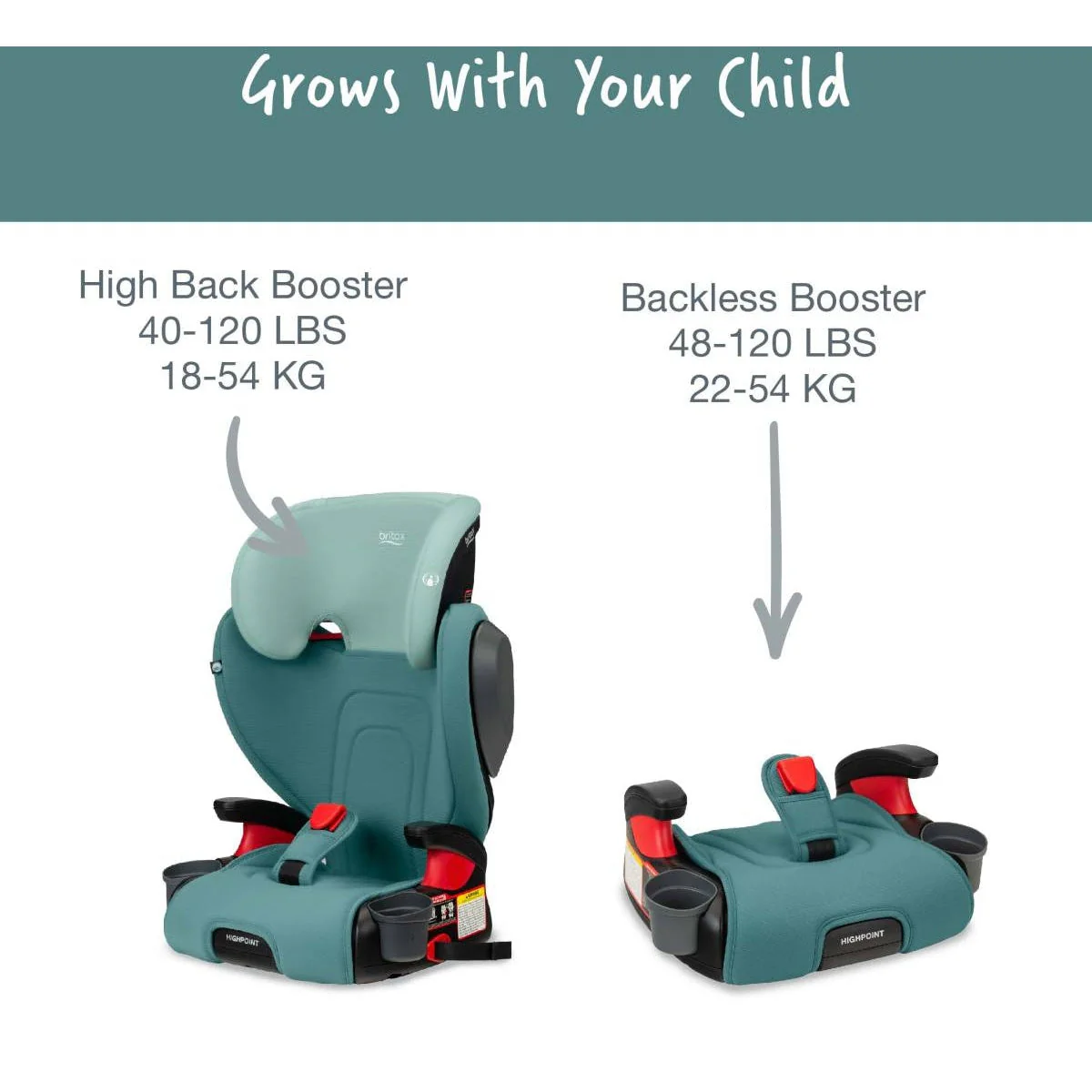 Britax Highpoint Backless Belt-Positioning Booster Seat with Safewash - Image 14