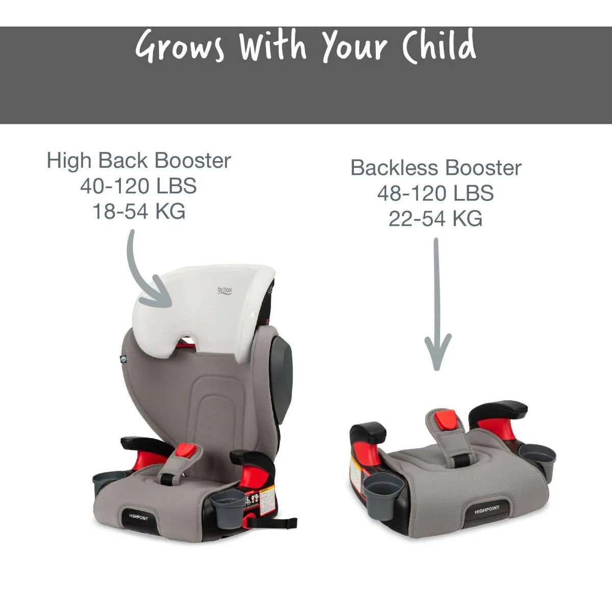 Britax Highpoint Backless Belt-Positioning Booster Seat with Safewash - Image 25
