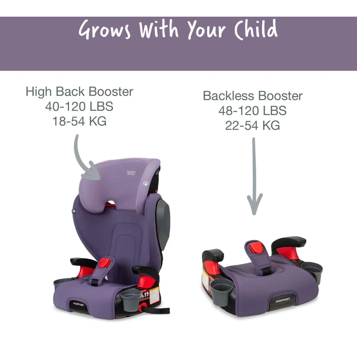 Britax Highpoint Backless Belt-Positioning Booster Seat with Safewash - Image 36