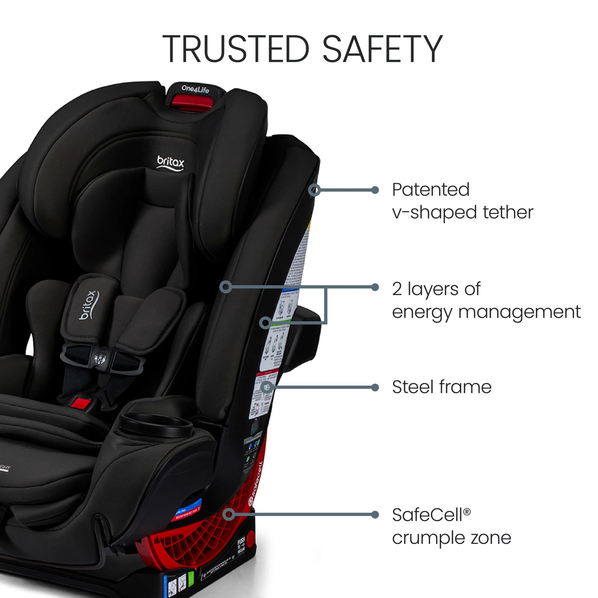 Britax One4Life All-in-One Car Seat with ClickTight Installation + SafeWash Fabrics - Image 4