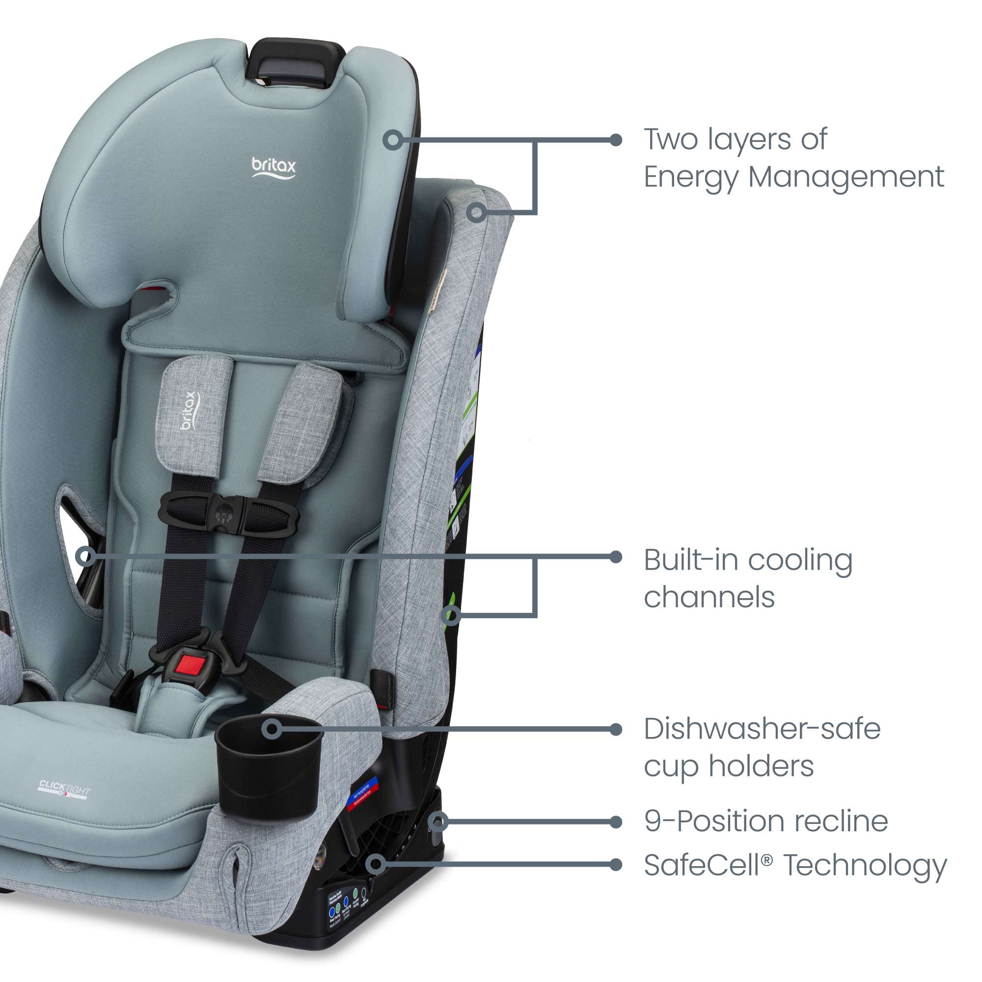 Britax One4Life Slim All-in-One Car Seat - Image 16