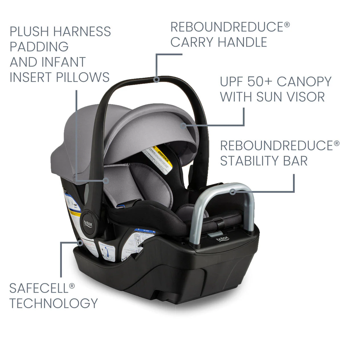Britax Willow S Infant Car Seat + Alpine Base - Image 3