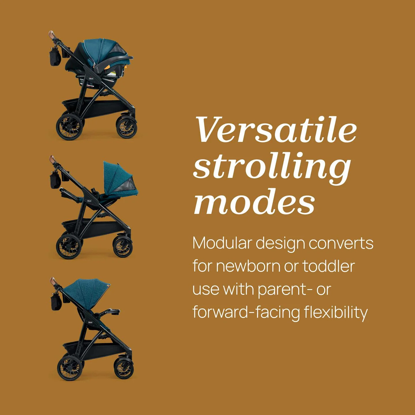 Chicco Primo ClearTex Travel System - New! - Image 6