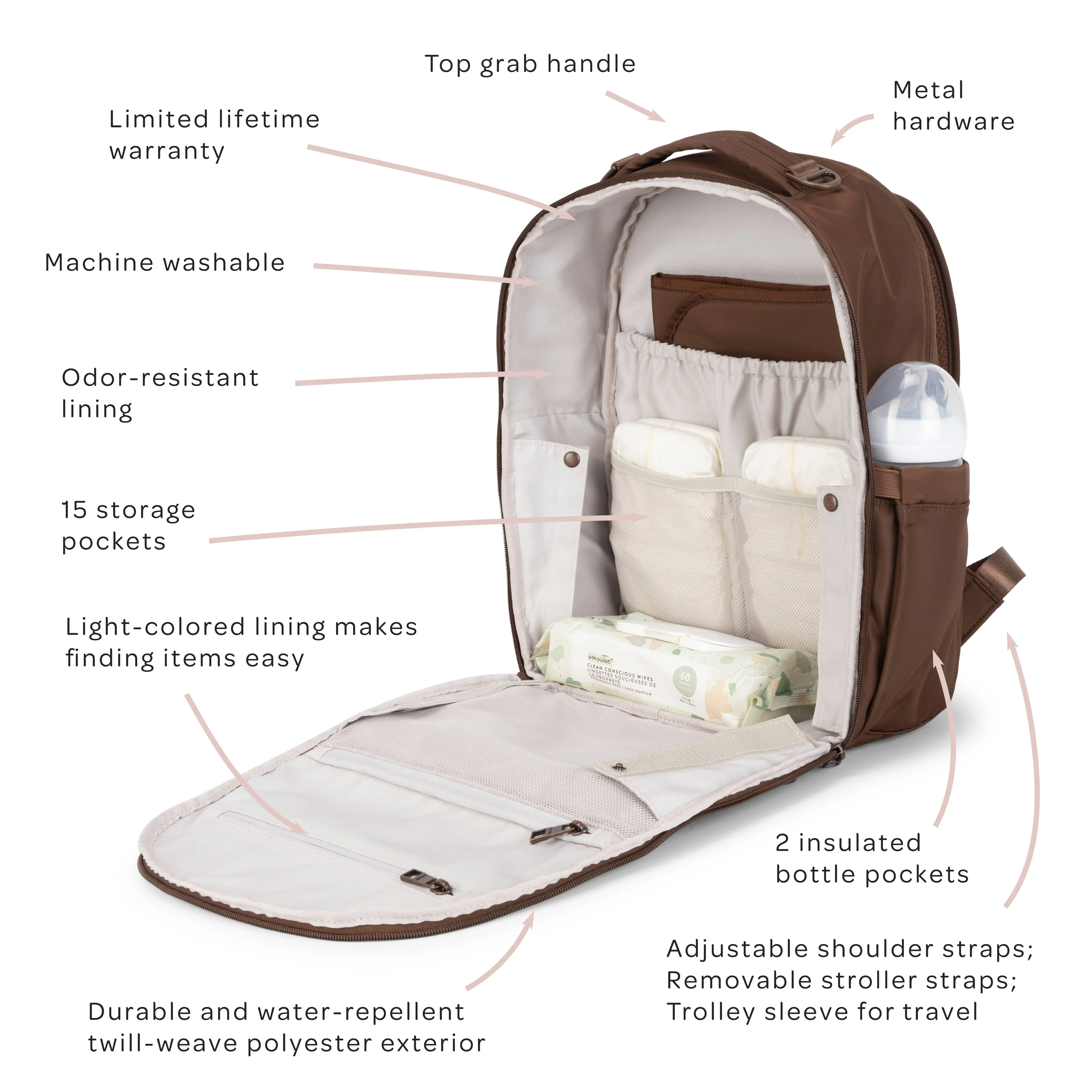 JuJuBe Classic Backpack - Espresso - Image 4