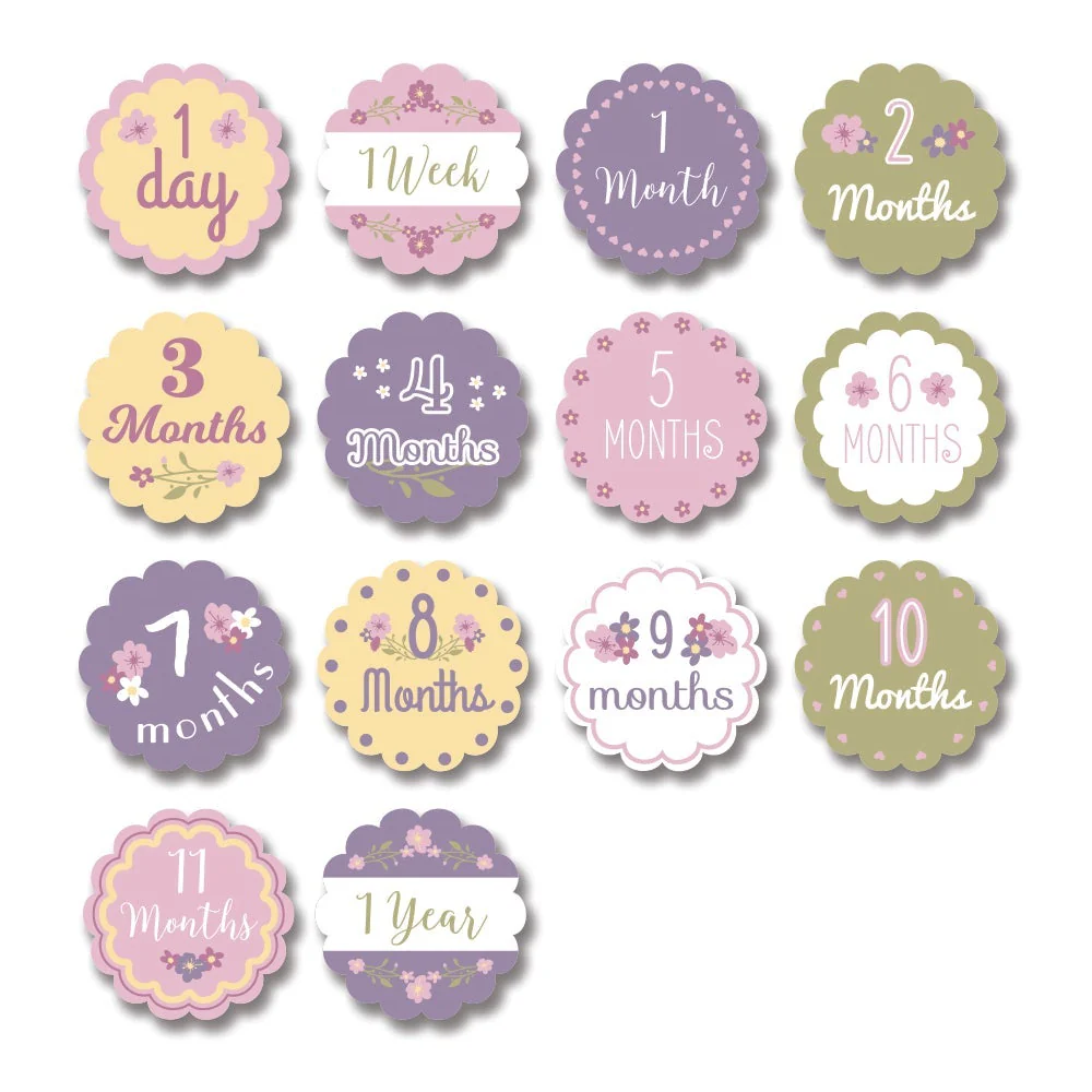 Isn't She Lovely Milestone Blanket - Image 3