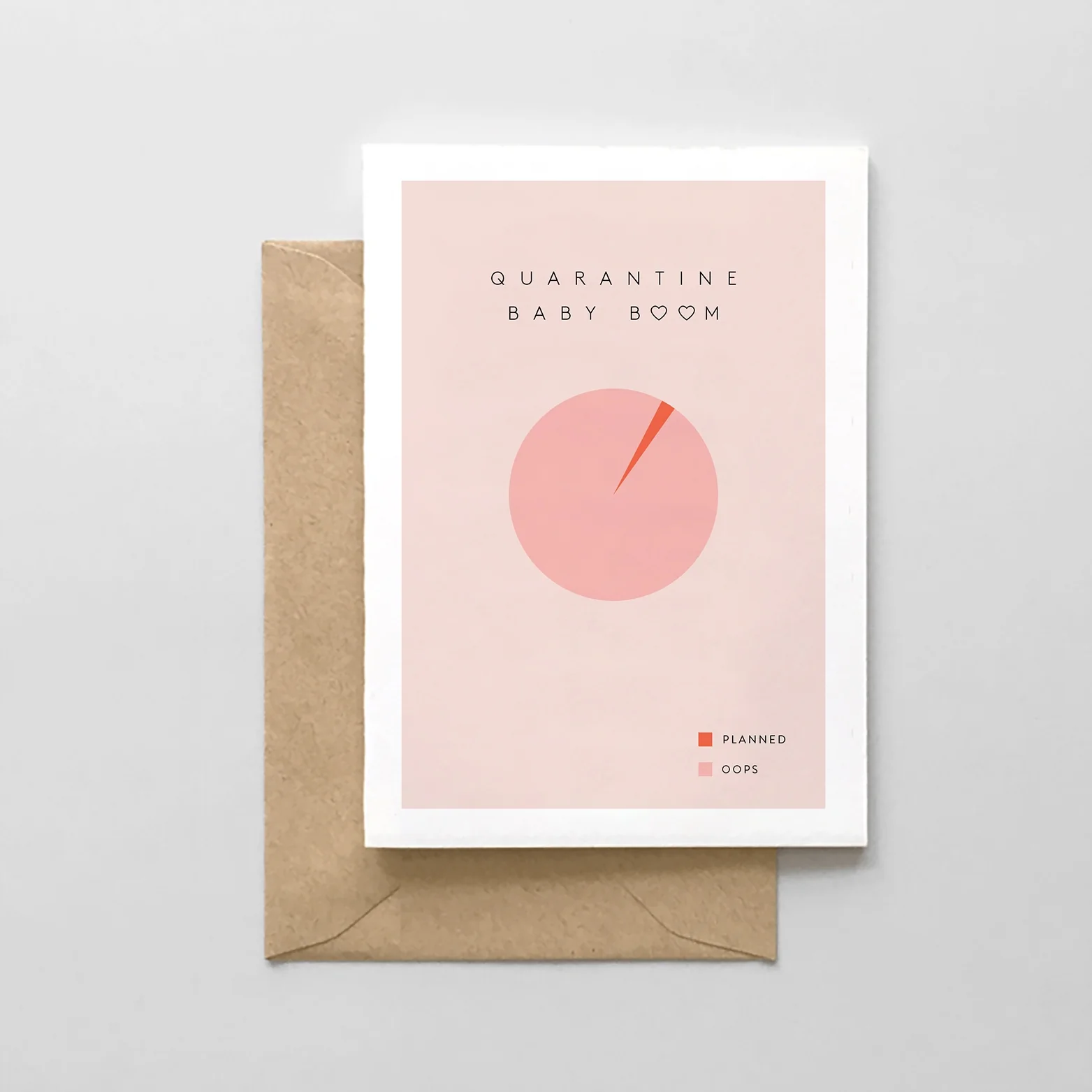 Greeting Card - Quarantine Baby Boom