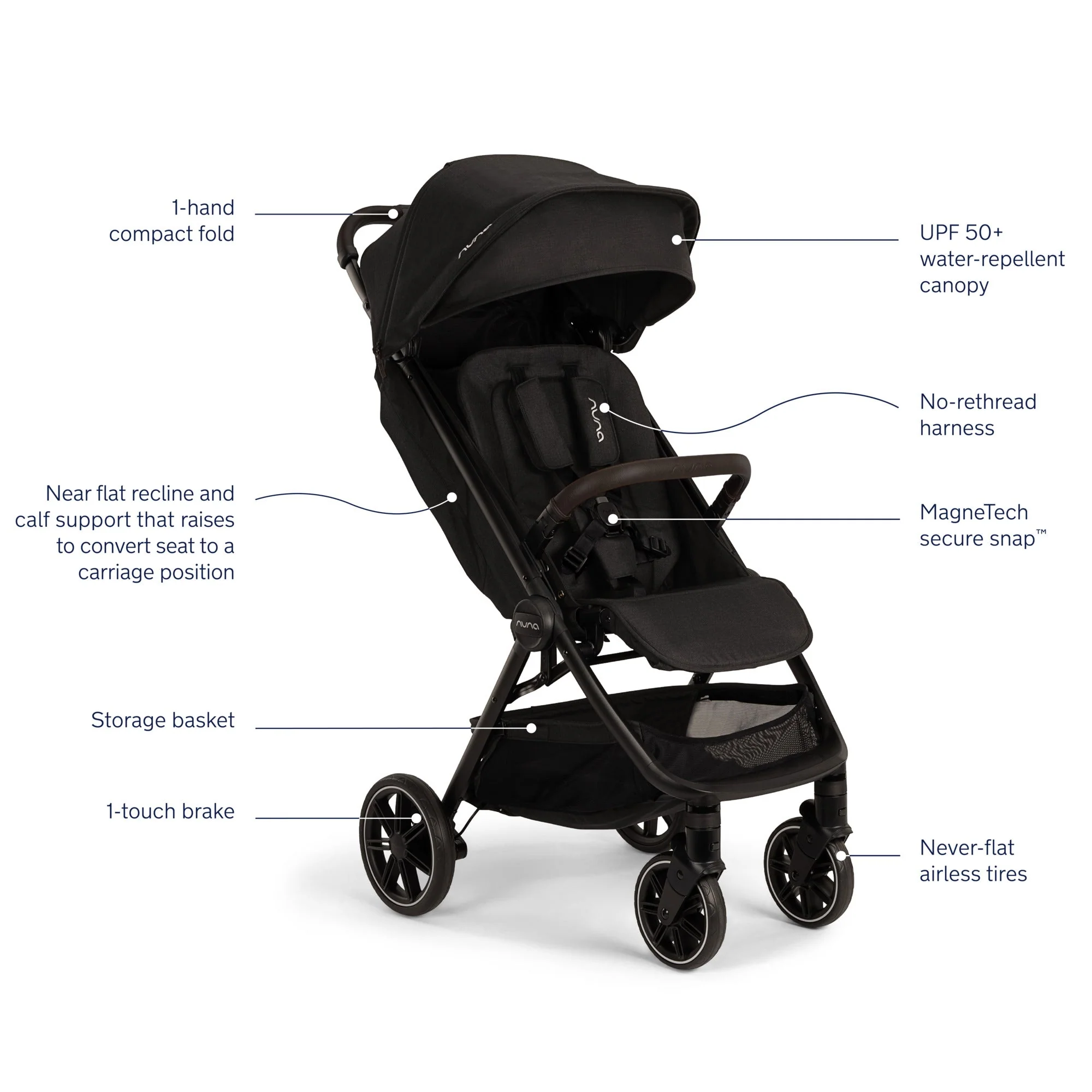 Nuna TRVL LX Stroller + Carry Bag - Image 47