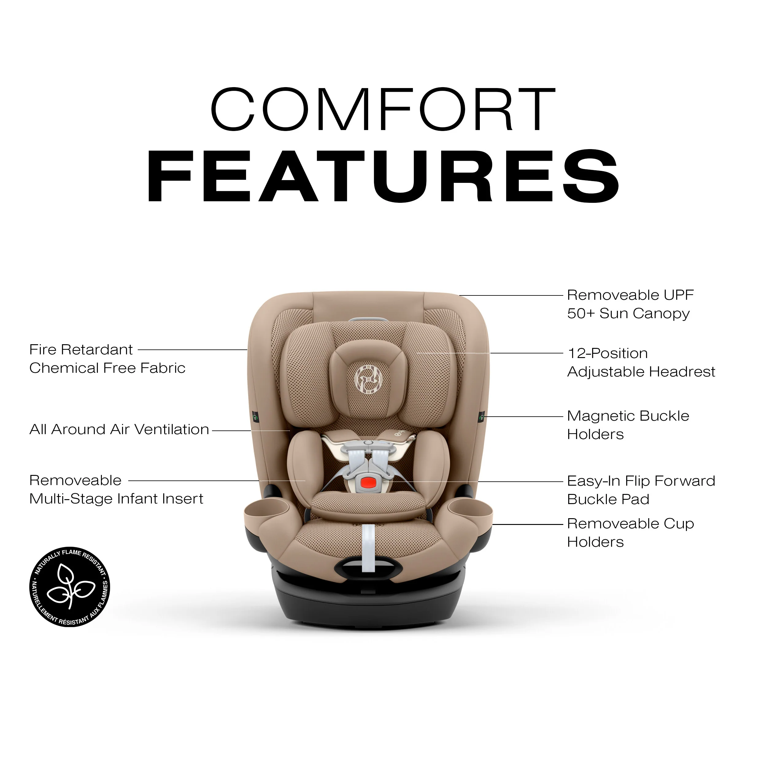 Cybex Callisto G All in One 360 Rotating Car Seat w/Canopy - Image 3