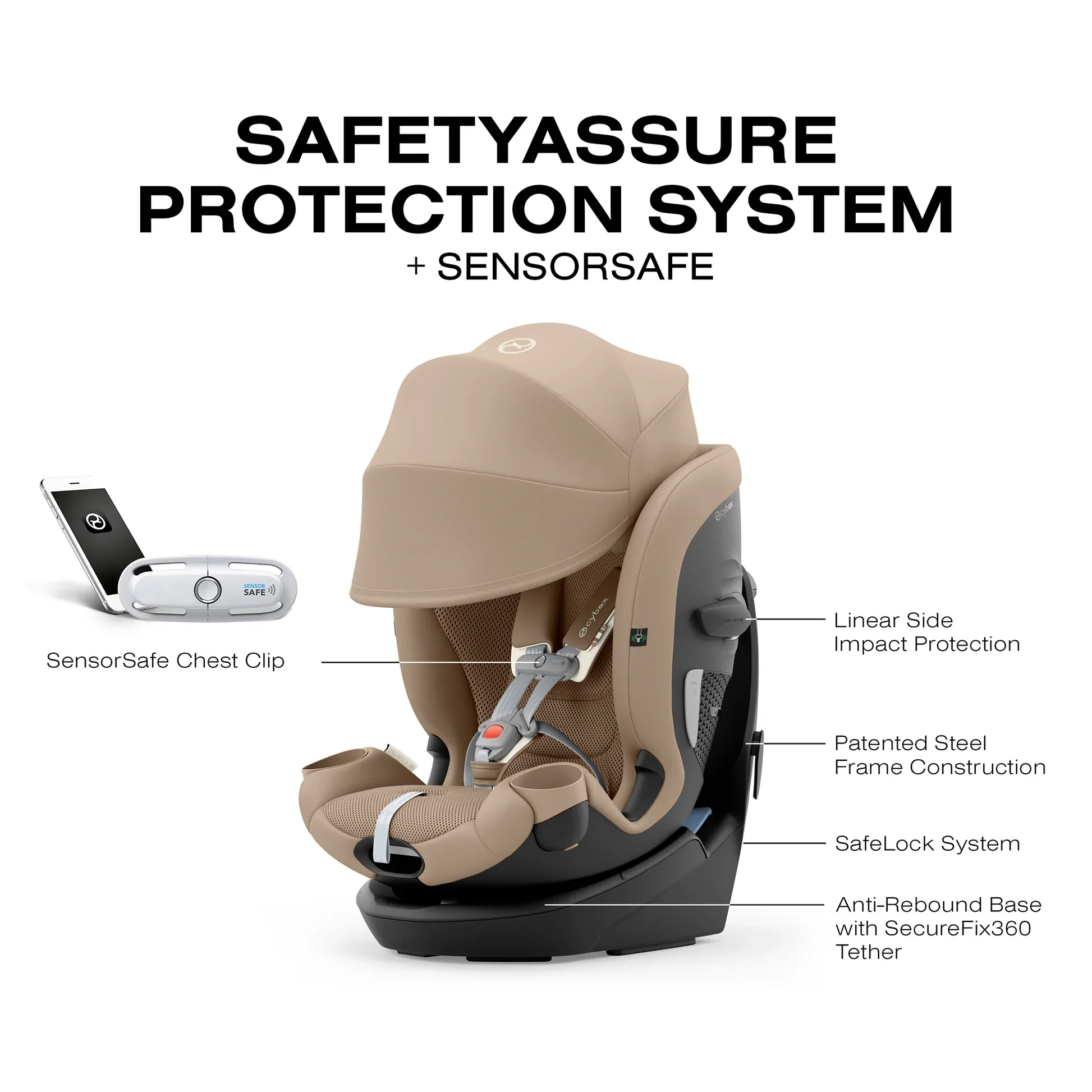 Cybex Callisto G All in One 360 Rotating Car Seat w/Canopy - Image 6
