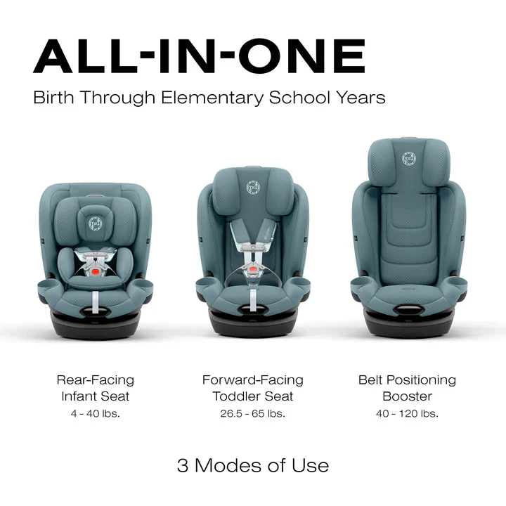 Cybex Callisto G All in One 360 Rotating Car Seat w/Canopy - Image 9