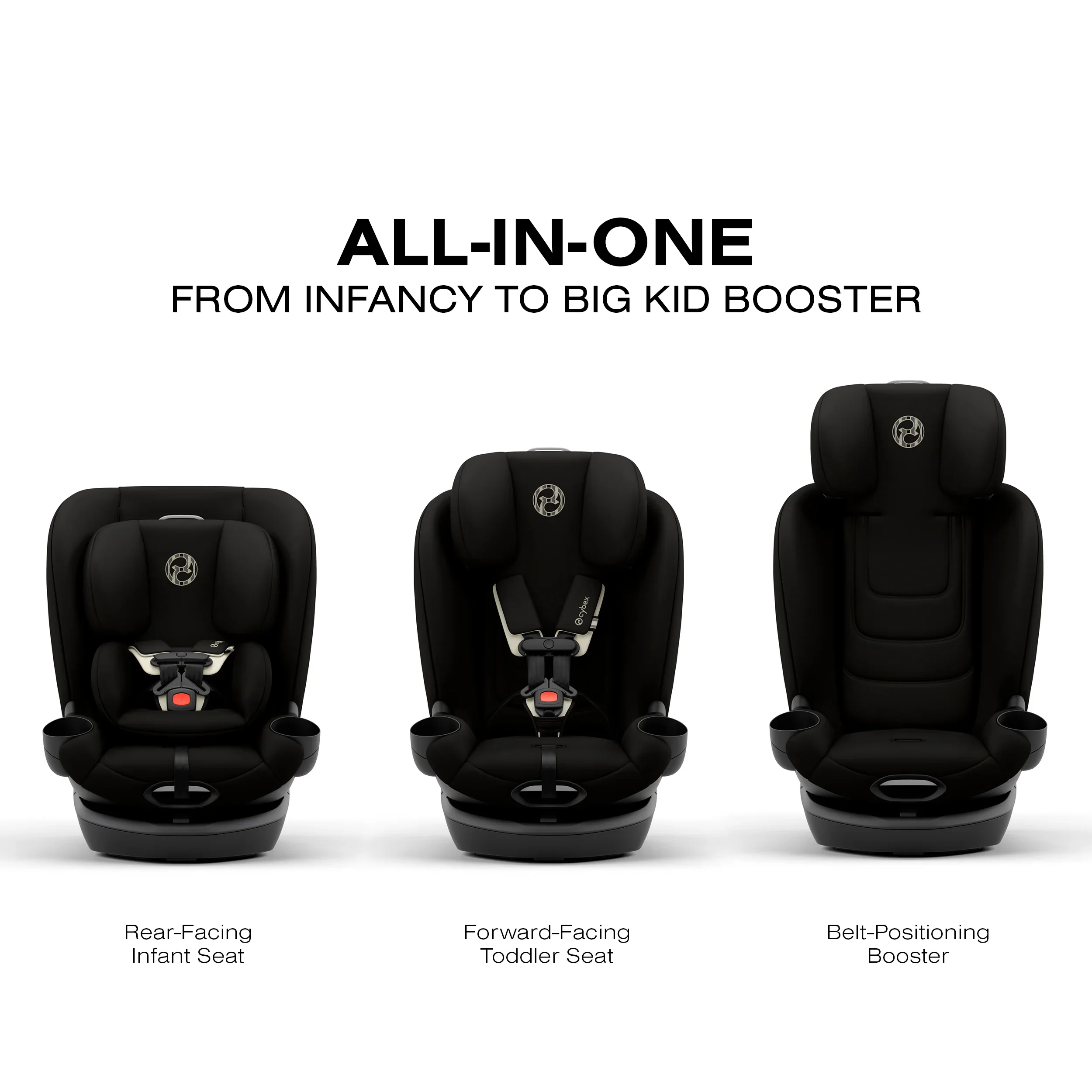 Cybex Callisto G 360 Select Rotating All in One Convertible Car Seat - Image 16