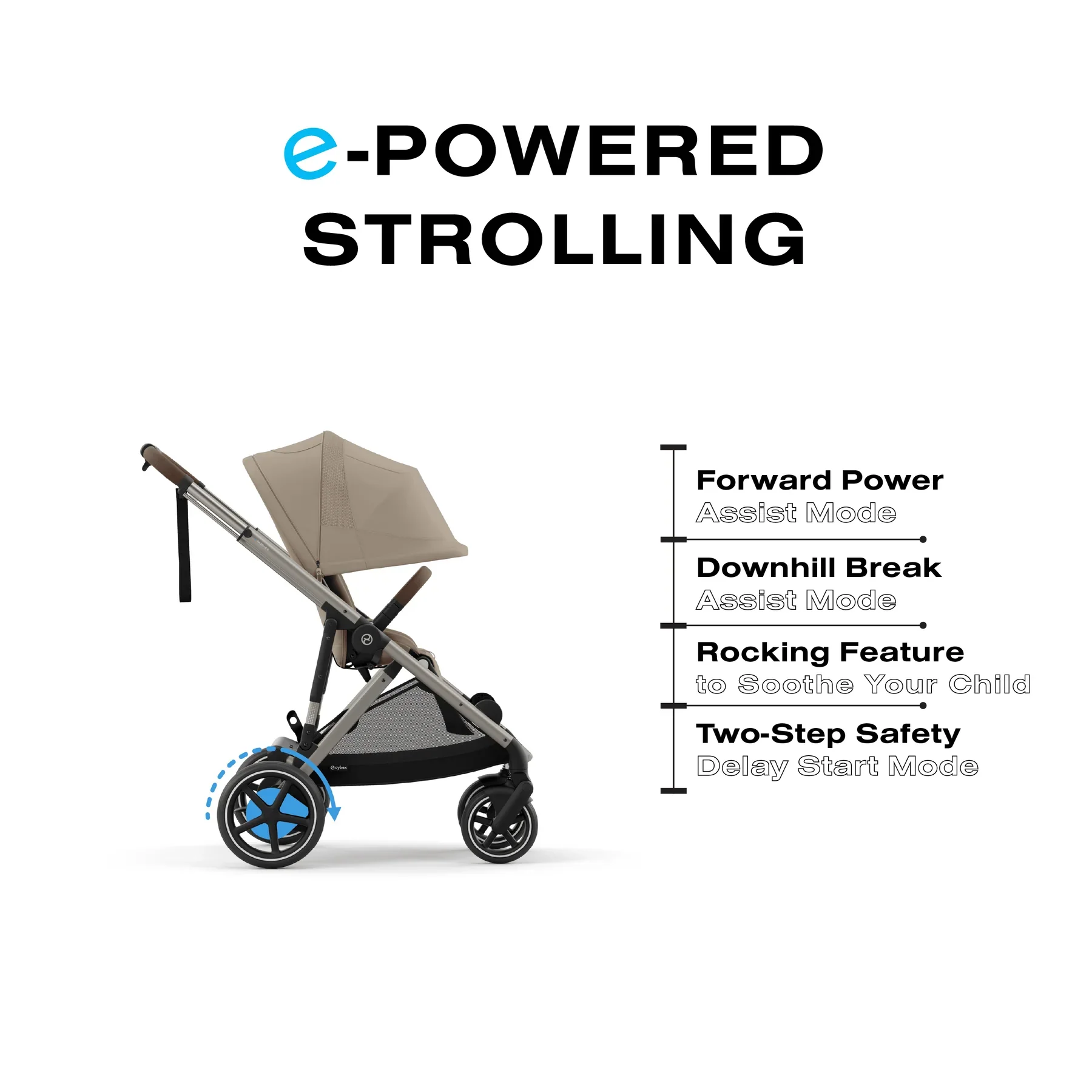 Cybex e-Gazelle S Electric Stroller - Image 18