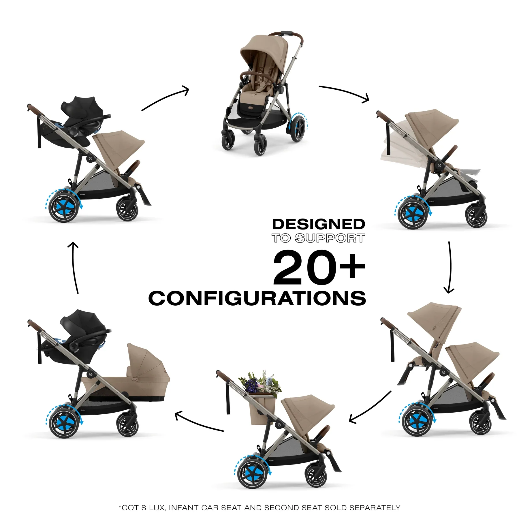 Cybex e-Gazelle S Electric Stroller - Image 19