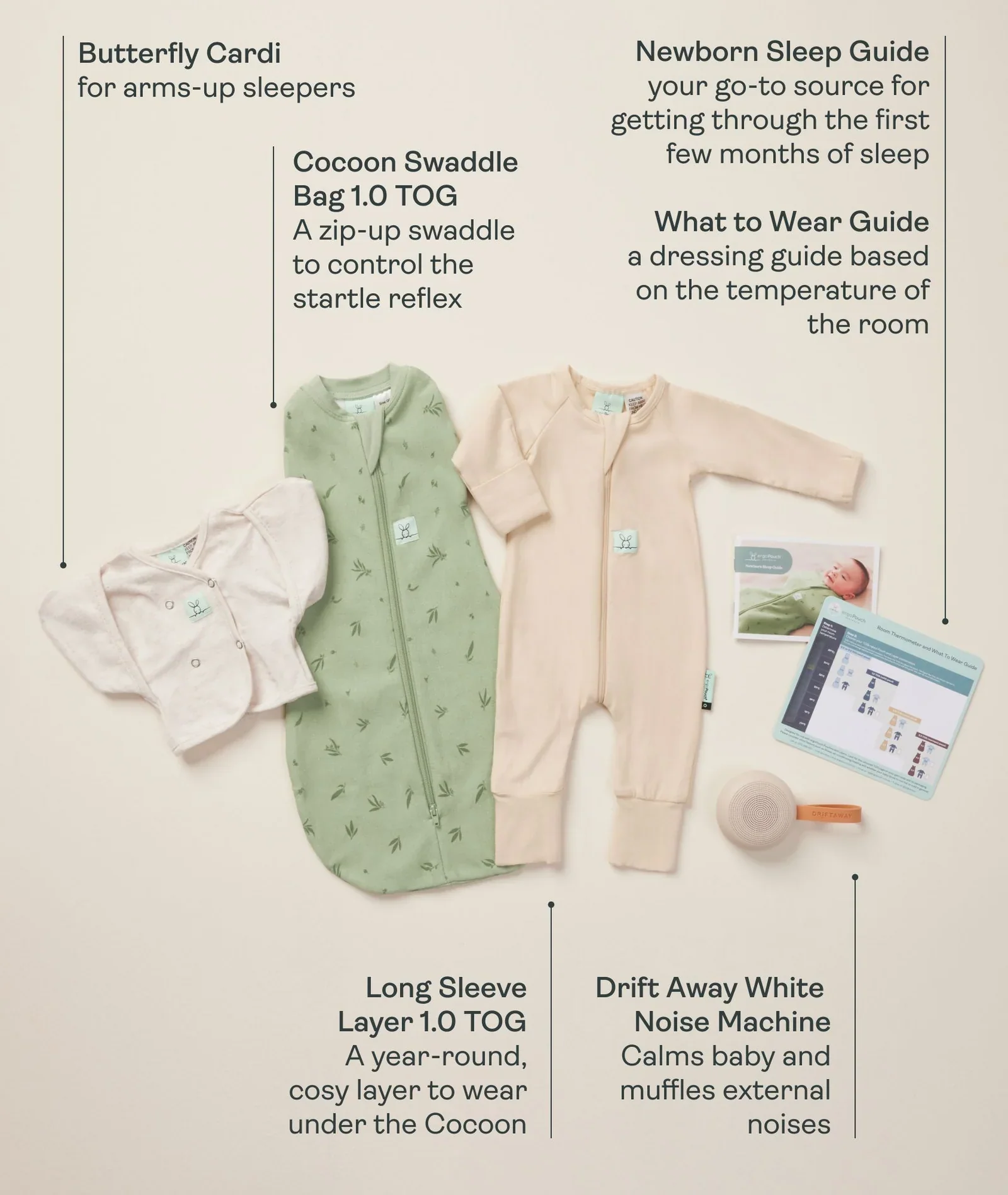 Ergopouch Newborn Sleep Starter Pack - Image 2