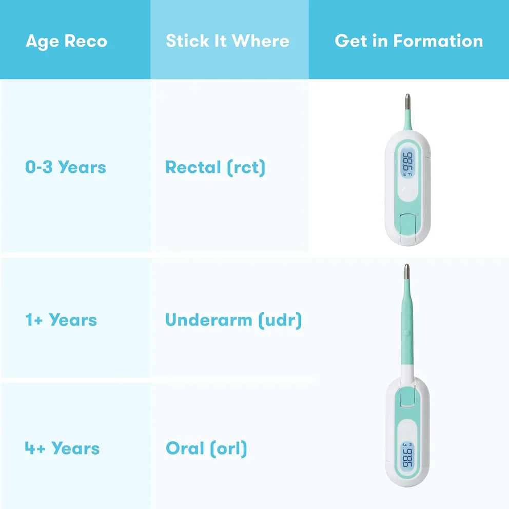 Fridababy 3-in-1 True Temp Thermometer - Image 3
