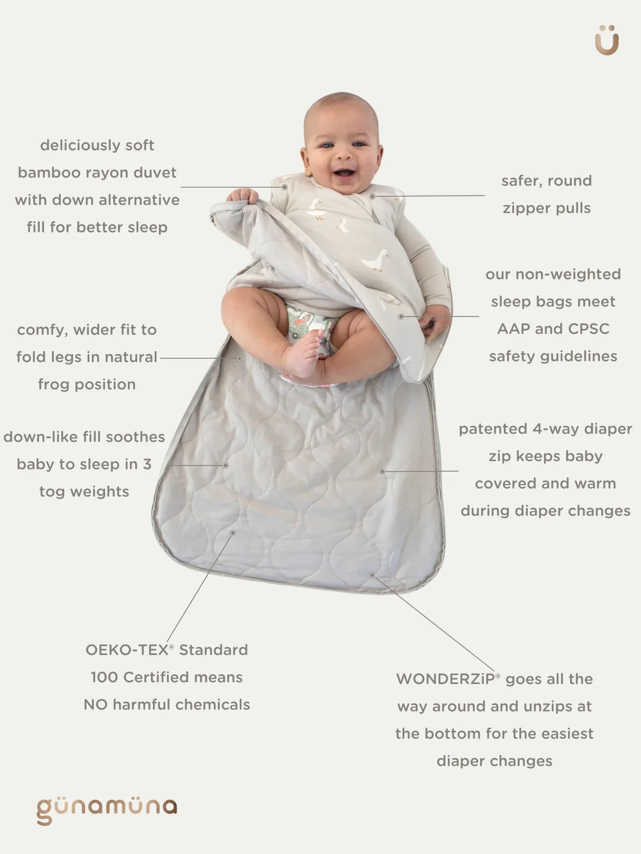 Gunamuna Sleep Bag 1.0 - Image 7
