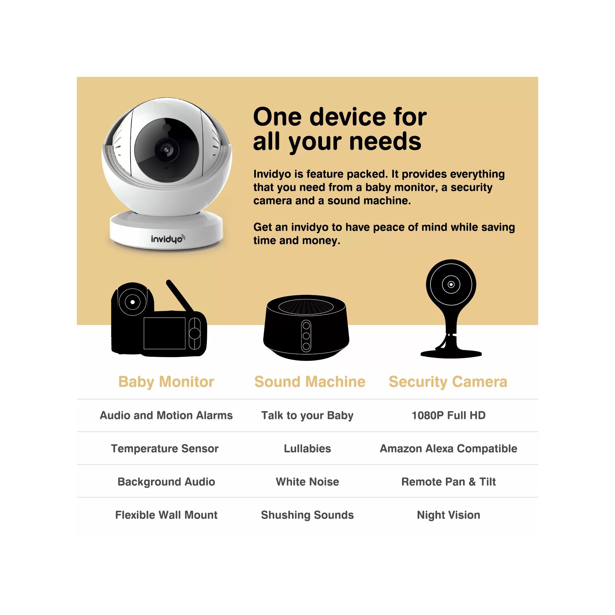 Invidyo Video Baby Monitor - Image 4
