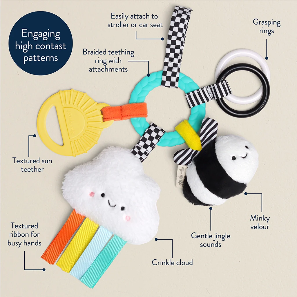 Itzy Rity Bitzy Busy Ring Teething Activity Toy - High Contrast - Image 4