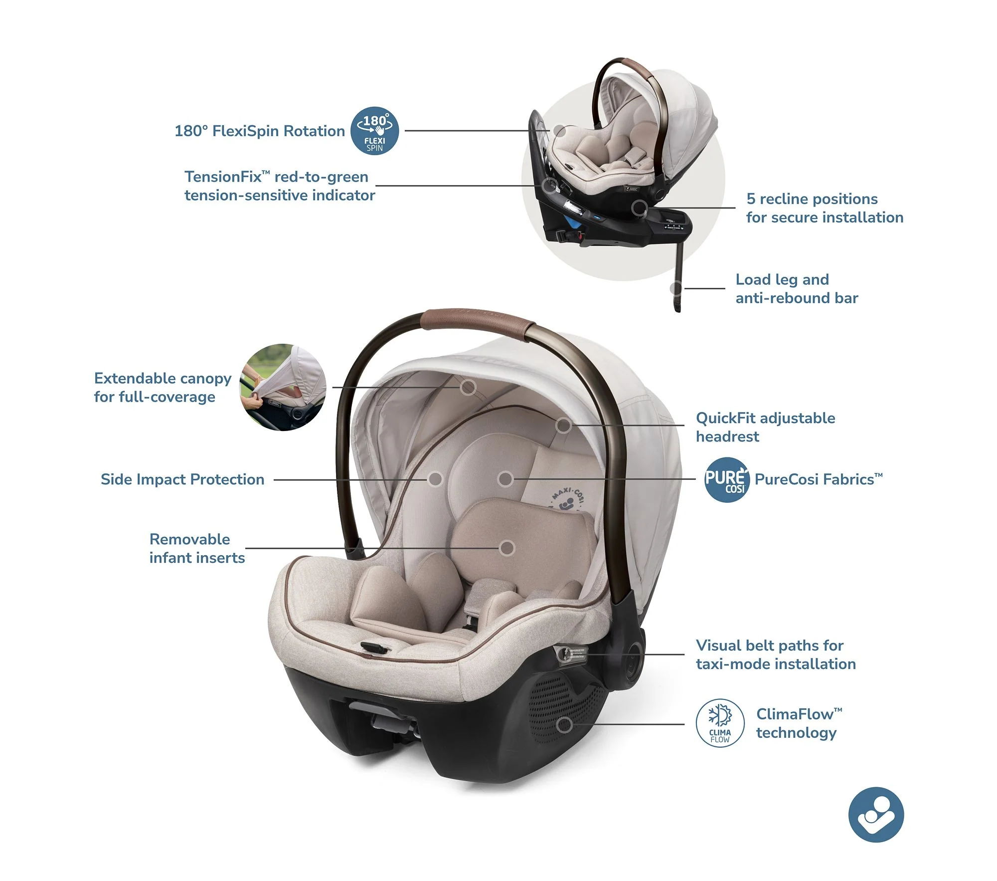 Maxi-Cosi Peri 180 Rotating Infant Car Seat - Image 3