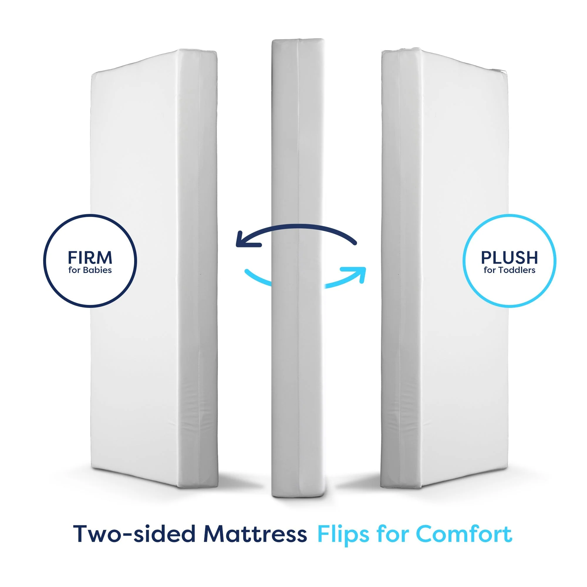 Moonlight Starlight Slumber Crib Mattress - Image 6