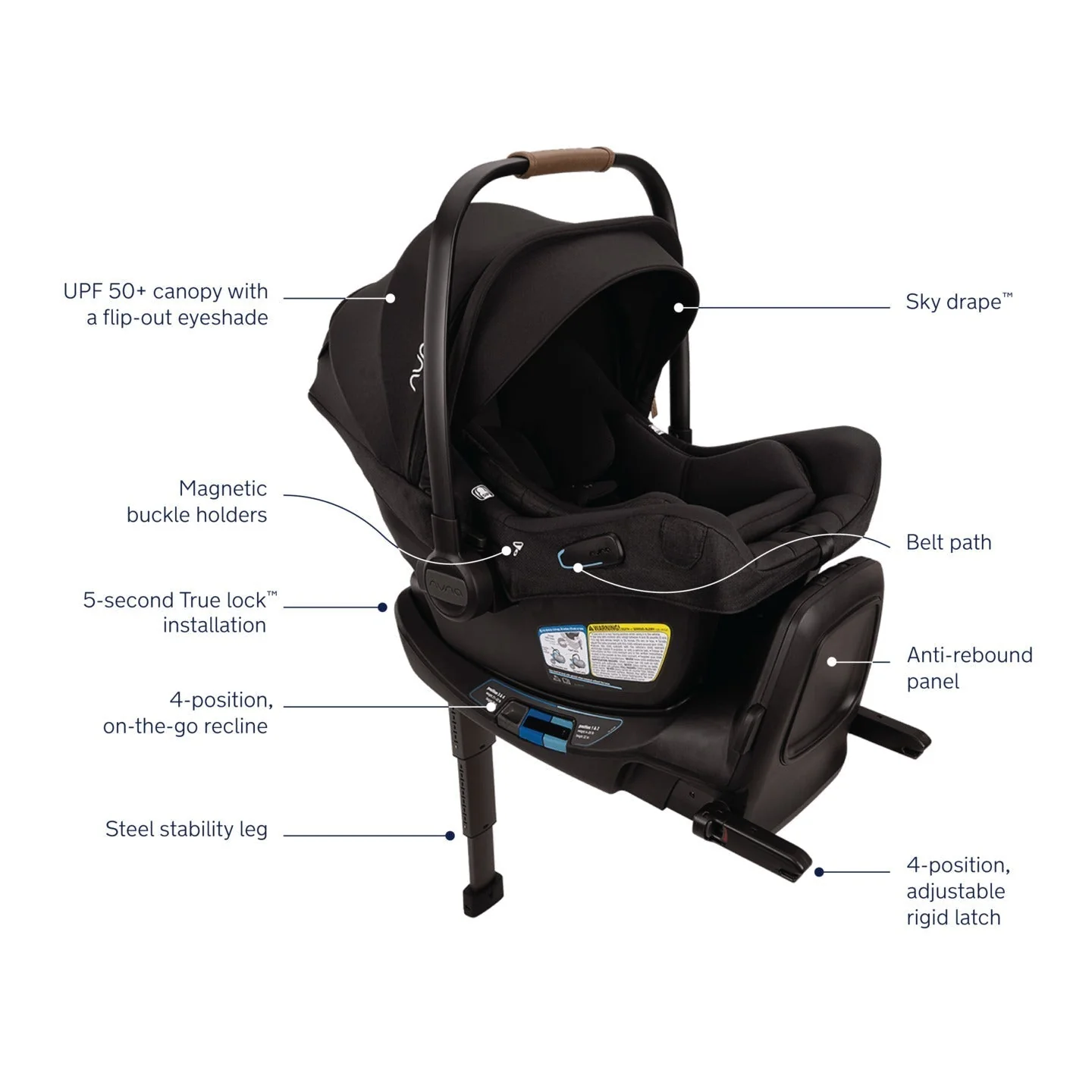 Nuna MIXX Next with Magnetic Buckle + PIPA Aire RX Infant Car Seat with Relx base Travel System - Image 7