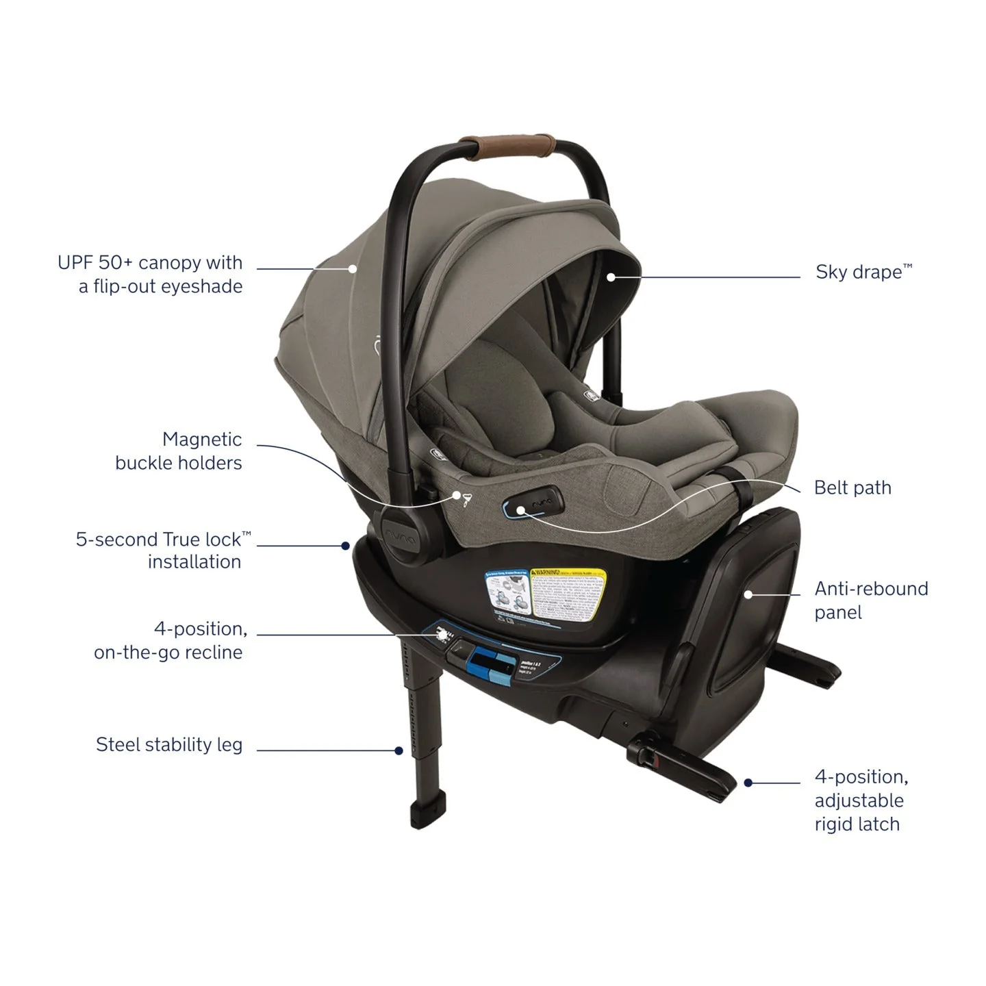 Nuna PIPA Aire RX Infant Car Seat + RELX Base - Image 19