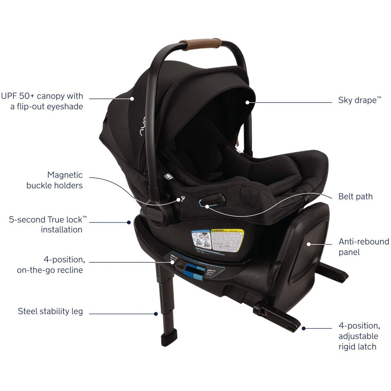 Nuna PIPA Aire RX Infant Car Seat + RELX Base - Image 3