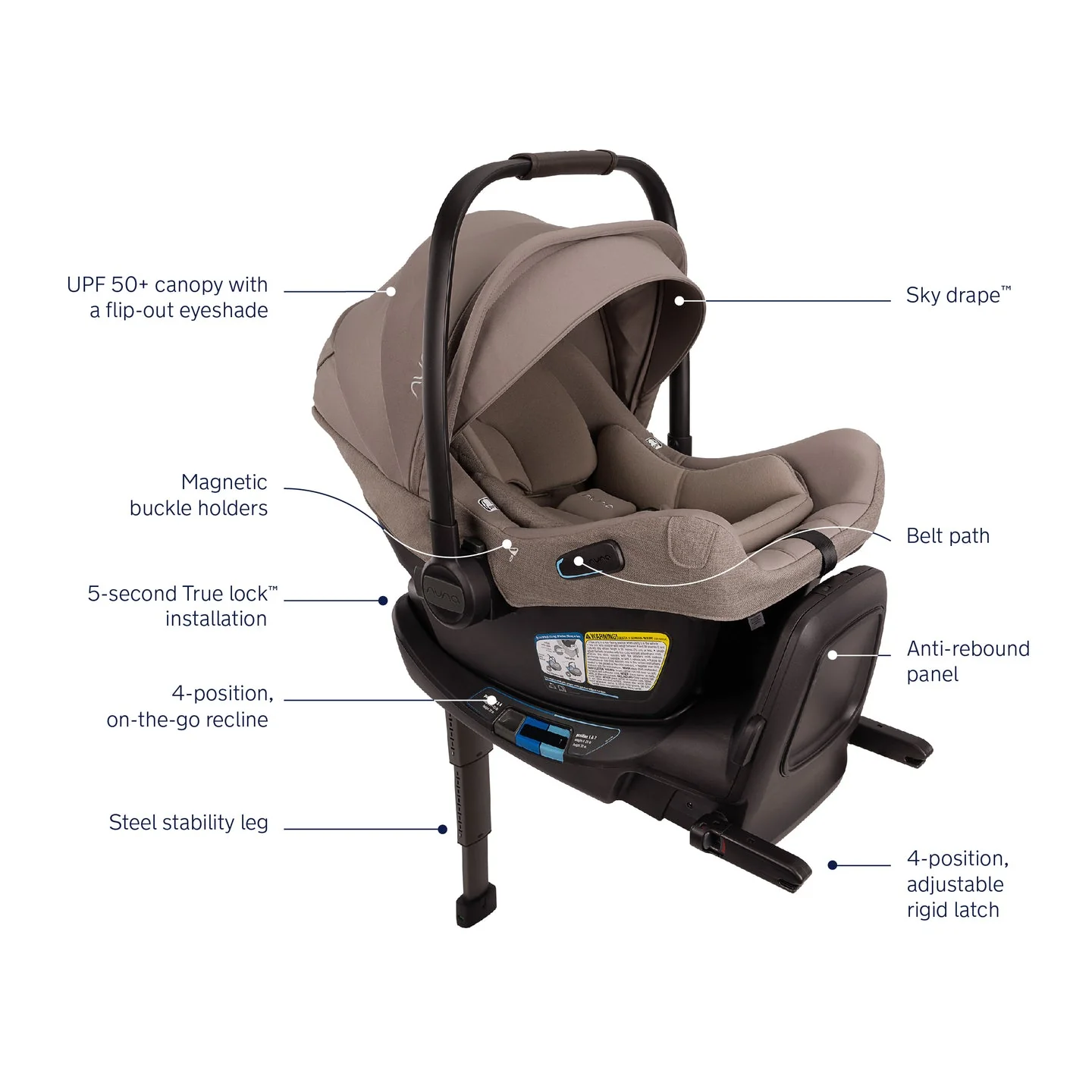 Nuna PIPA Aire RX Infant Car Seat + RELX Base - Image 45