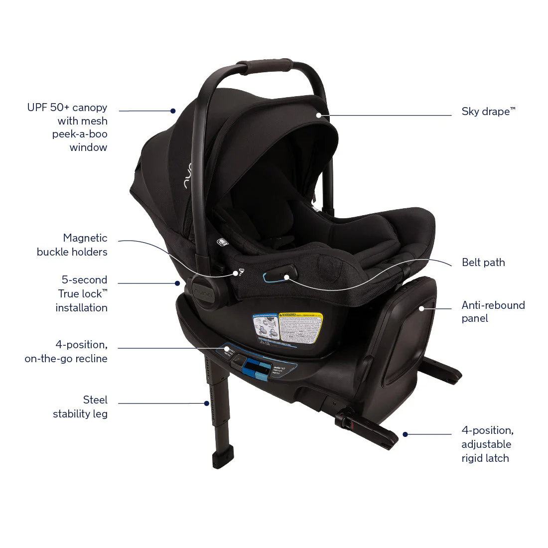 Nuna PIPA Aire RX Infant Car Seat + RELX Base - Image 58
