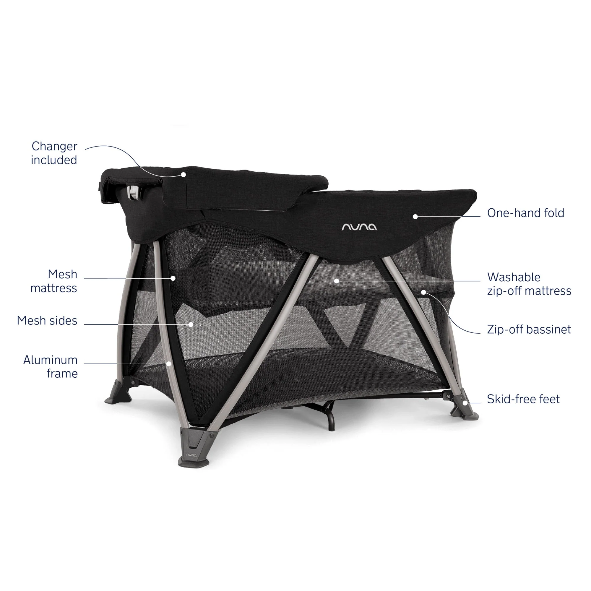 Nuna SENA Aire Playard with Zip-Off Bassinet + Changer - Image 33