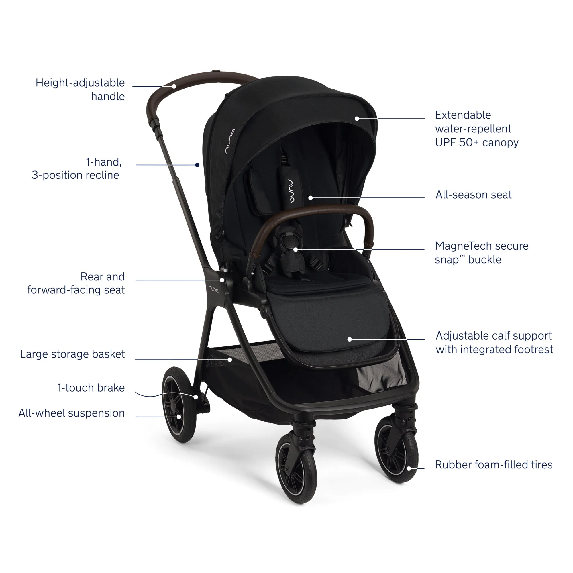 Nuna TRIV Next Stroller - Image 37