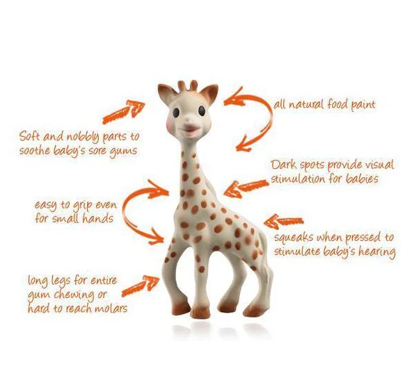 Sophie the Giraffe Teether - Image 8