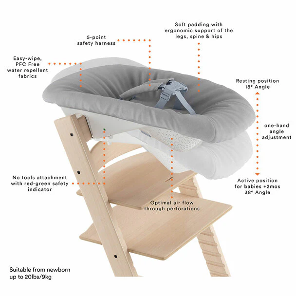 Stokke Tripp Trapp Newborn Set - Image 7