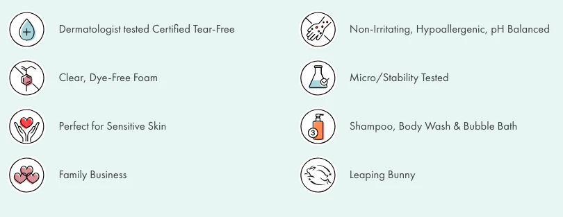 Tear-Free Honeydew Shampoo & Body Wash - Image 7