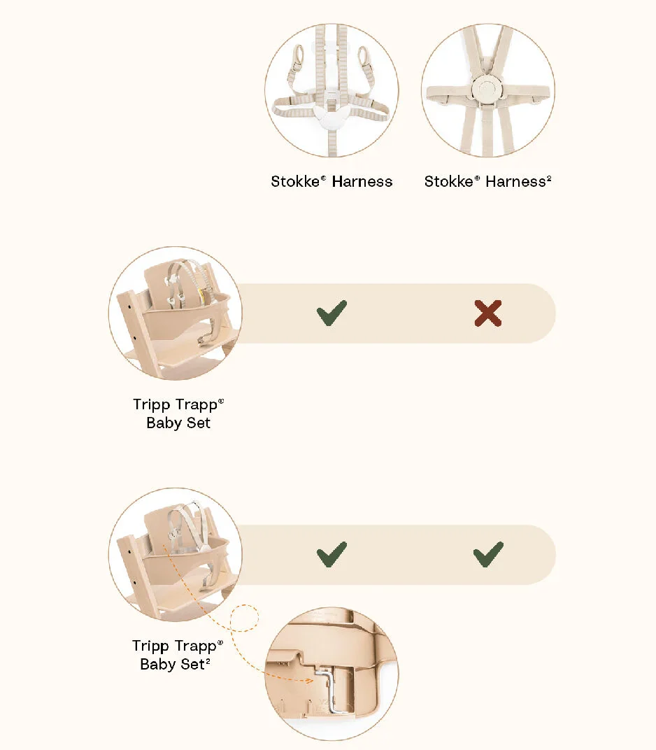 Stokke Tripp Trapp Baby Set 2 (NEW) - Image 3