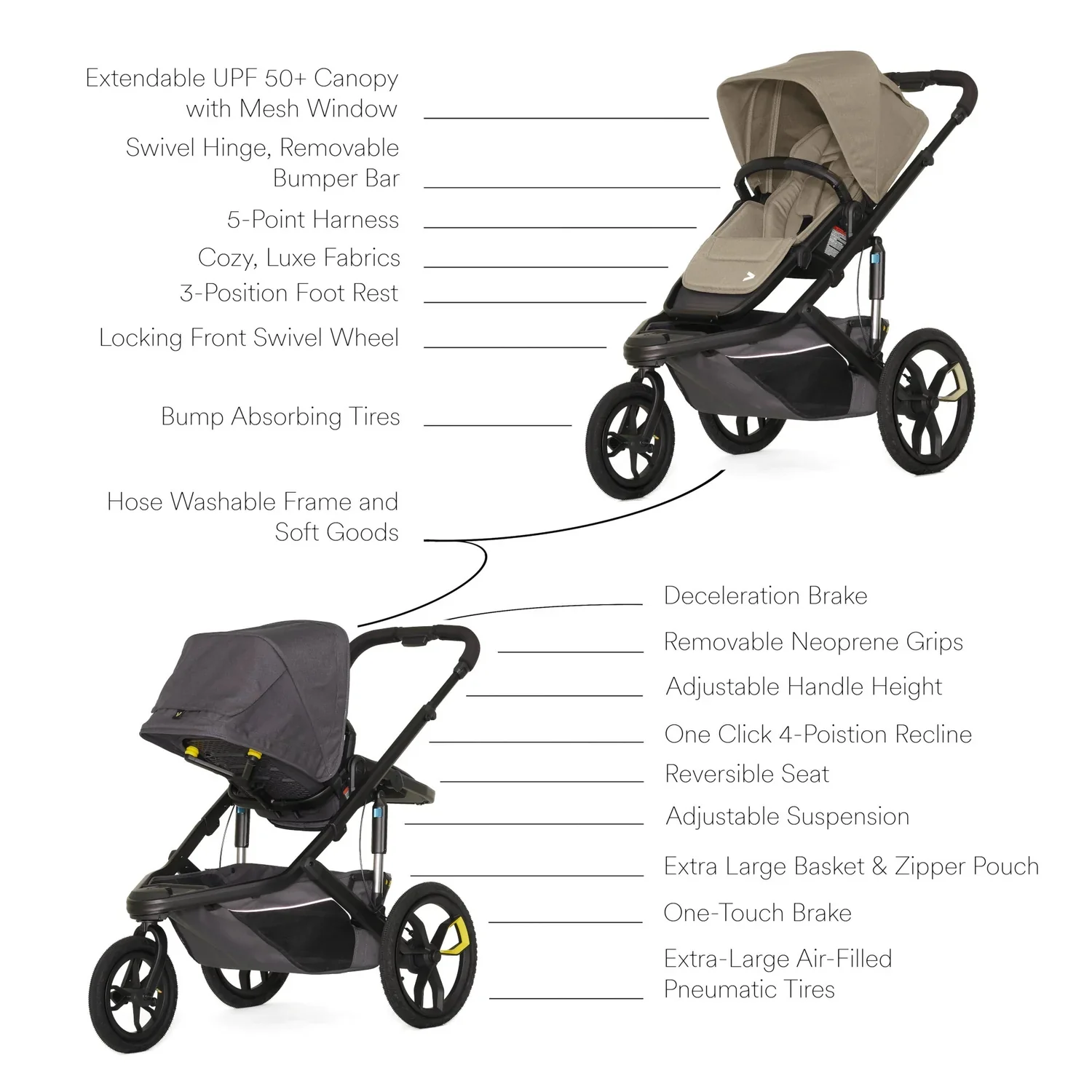 Veer Switch&Jog Stroller - Image 13