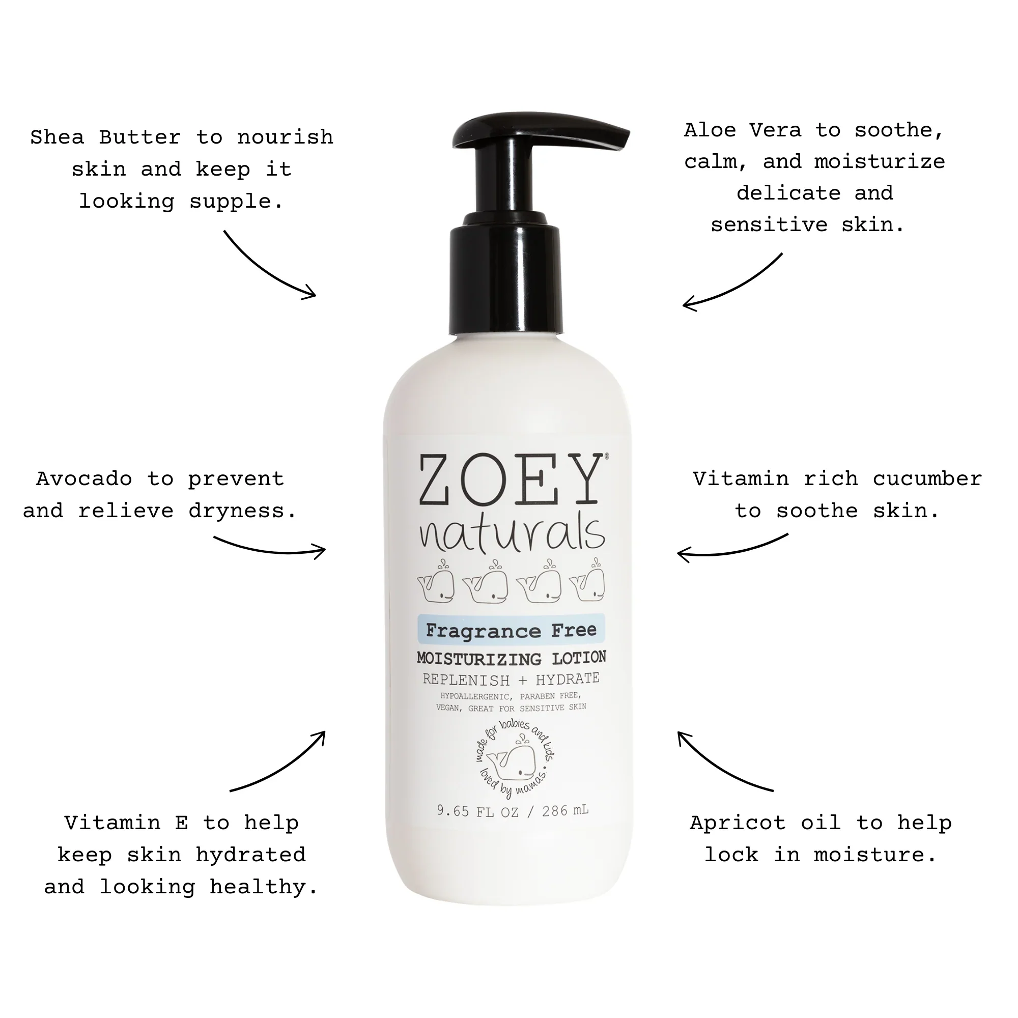 Zoey Naturals Fragrance Free Moisturizing Lotion - Image 5